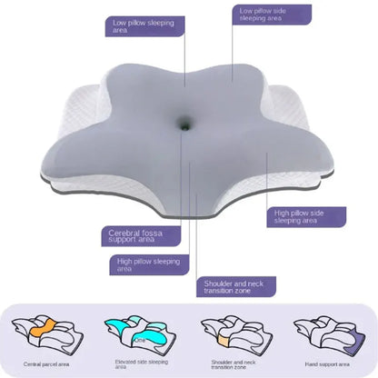 Memory Foam Disc Pillow for Neck Support and Comfort